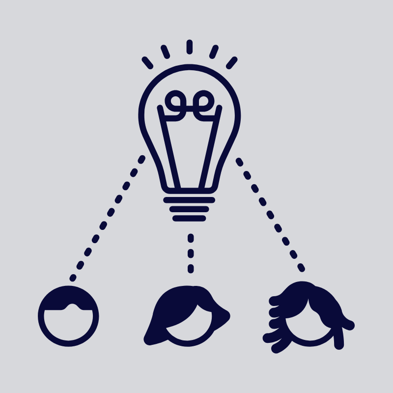 an idea connecting to three people indicating collaboration and creativity